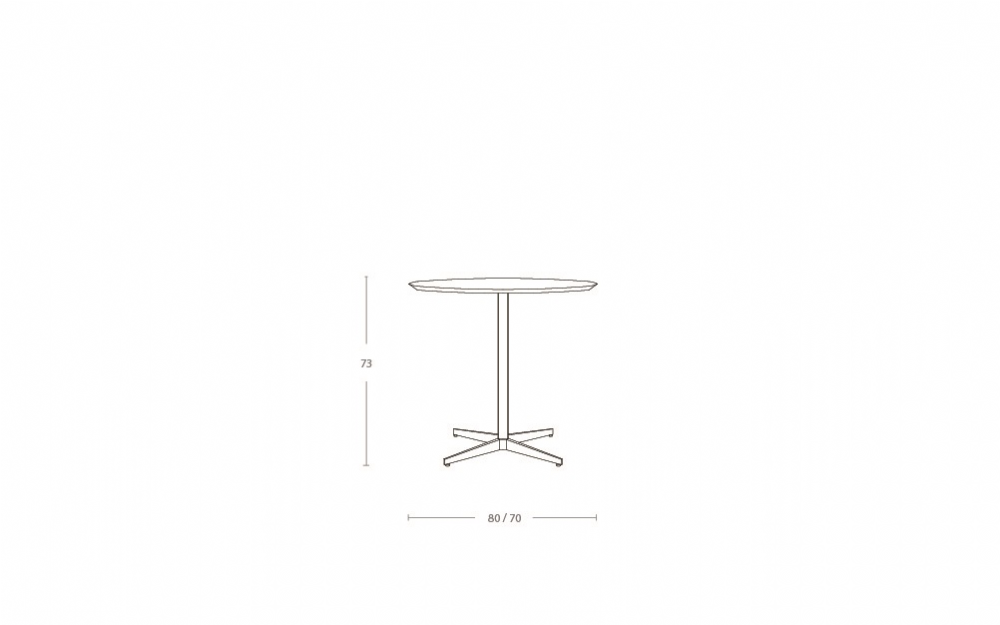 Dimensoes do produto mesa de refeio malu